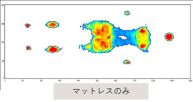 オーガニックウールパッド