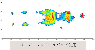 オーガニックウールパッド