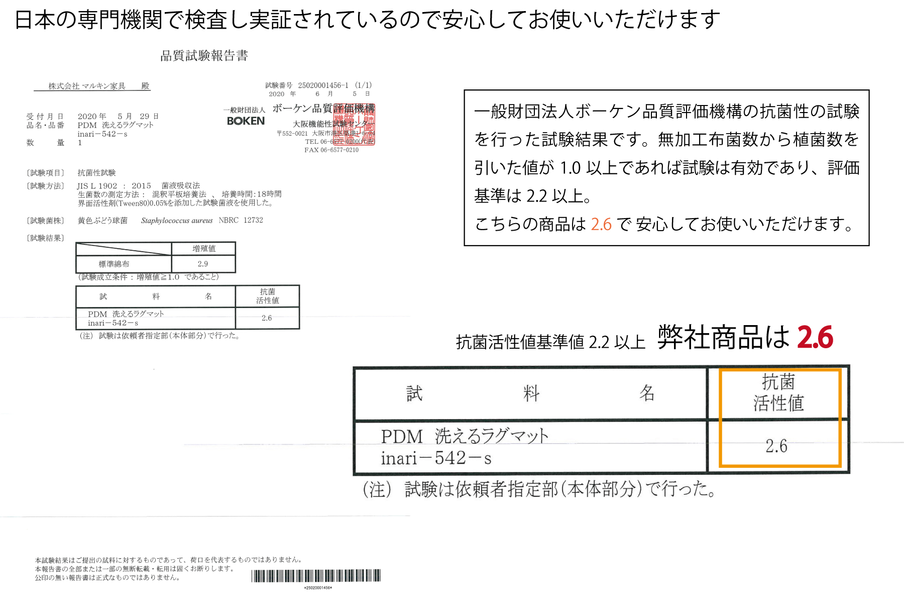 日本の専門機関で検査し、実証されているので安心してお使いいただけます。