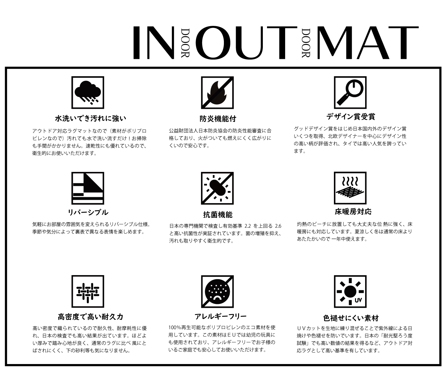 インドア、アウトドアで使用可能なマット