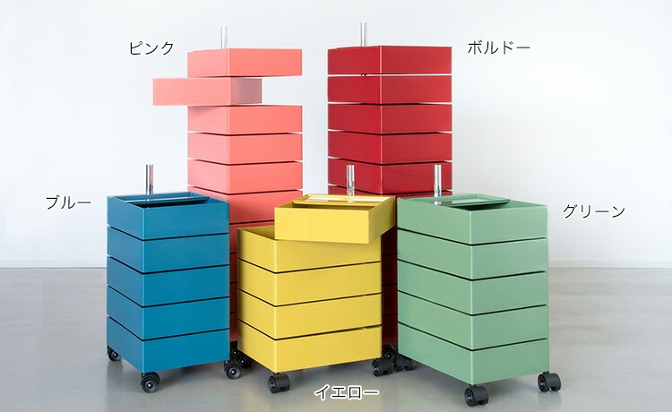 360°container(コンテナ)